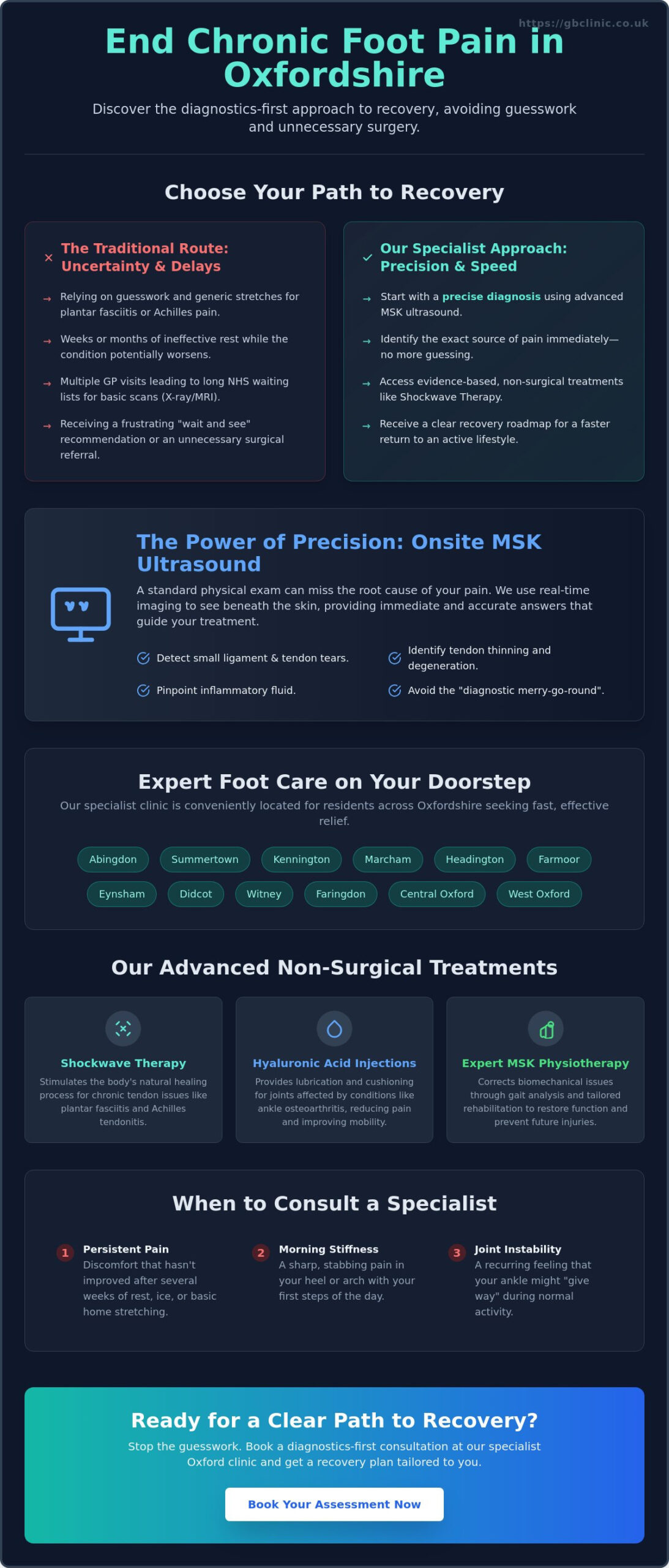 Specialist Foot and Ankle Clinic Oxford: Advanced MSK Recovery - Infographic